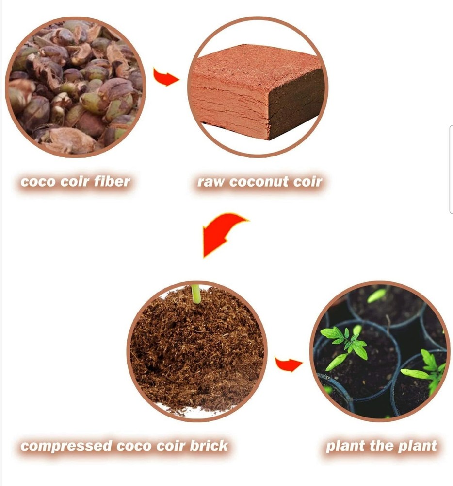 Lot of 4 Pack coco coir brick