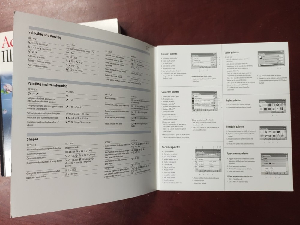 ADOBE ILLUSTRATOR 10 USERS GUIDE & QUICK REFERENCE CARD Nice!
