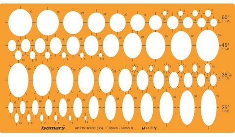 Ellipse Drafting Designing Template Stencil – Assorted Sizes & Degrees Ellipse