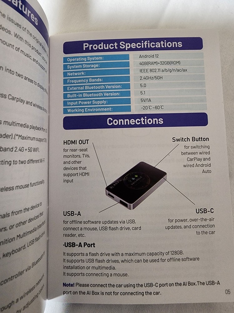 Multimedia Car HDMI Smart Box