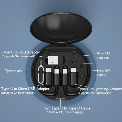Multifunctional Data Cable Storage Box Adaptor for Lightning, USB-C and Black