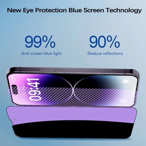 2 PACK Anti Blue Light Screen Protector for iPhone 13 Mini HD Clear Blue Light