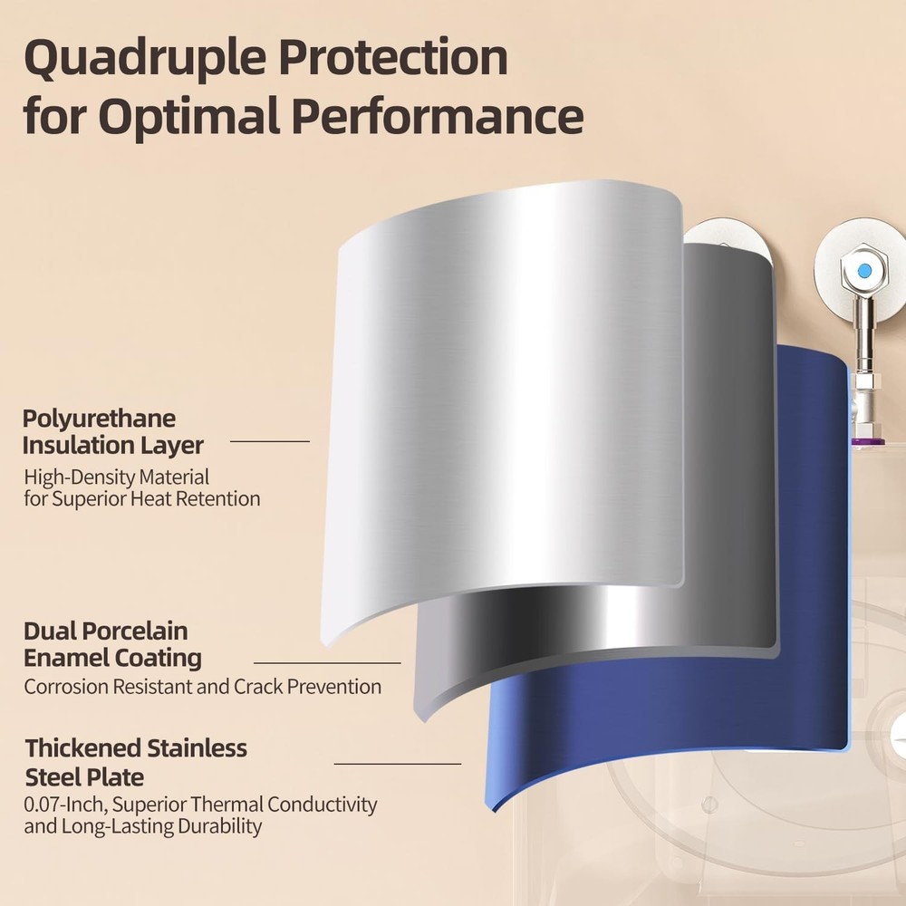 Electric Tank Water Heater-8 Gallon Under Sink Instant Hot Water for RV, Camp...