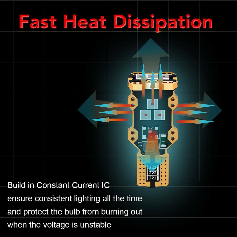 LASFIT 921 912 LED Third Brake Center High Mount Stop Light Bulbs Super Bright