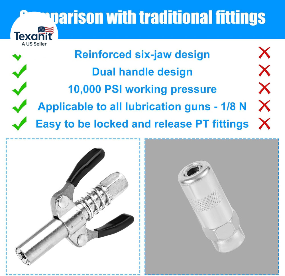 Grease Gun Accessory Kit, Quick-Locking Grease Gun Connector Coupler with 12-Inc