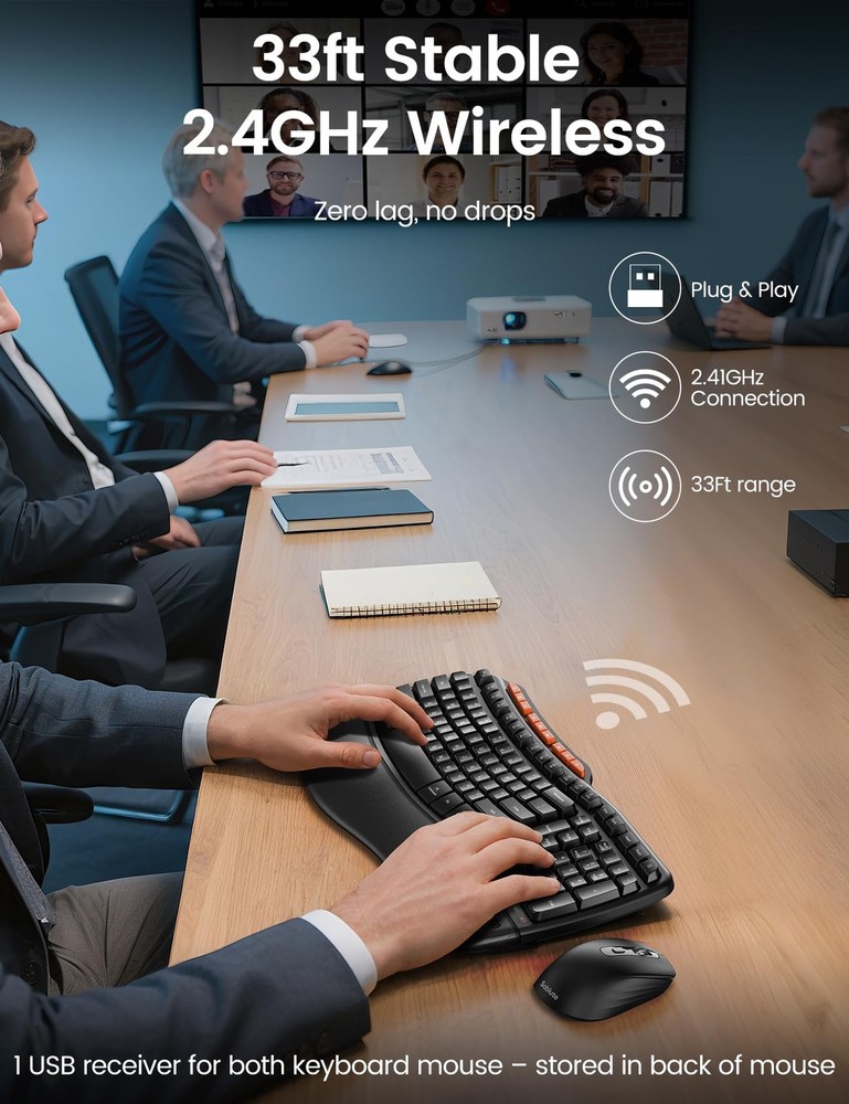 Ergonomic Wireless Keyboard Mouse Combo 2.4G Full Size Wave Palm Rest USB