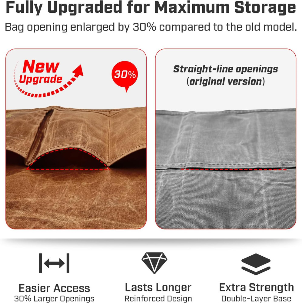 Tool Pouch, Roll-Up Storage Bag for Hand Tools & Wrenches