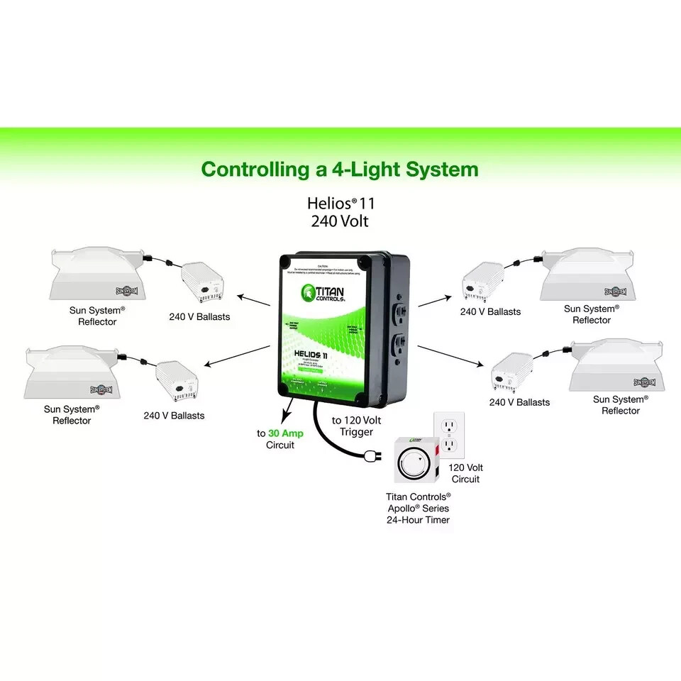 Titan Controls Helios 11 4-Light Controller with Trigger Cord Local Pickup