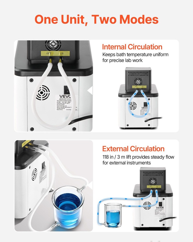 Lab Heating Circulator 6L, 300°C, 0.01°C, Internal/External Loop