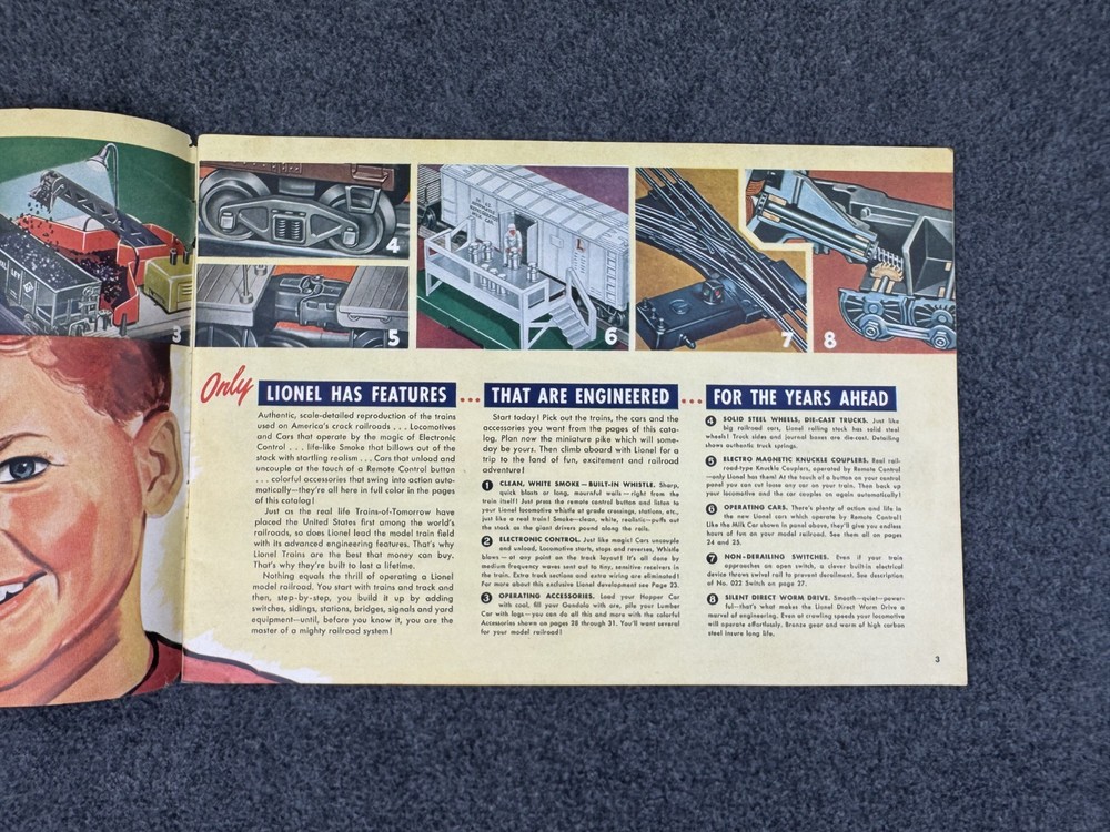 LIONEL Postwar 1948 Original Catalog COMPLETE NICE