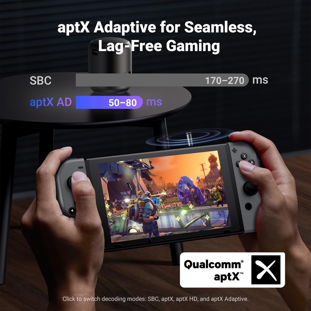 UGREEN Bluetooth 5.3 Adapter for PS4 PS5 USB Audio Transmitter APTX...