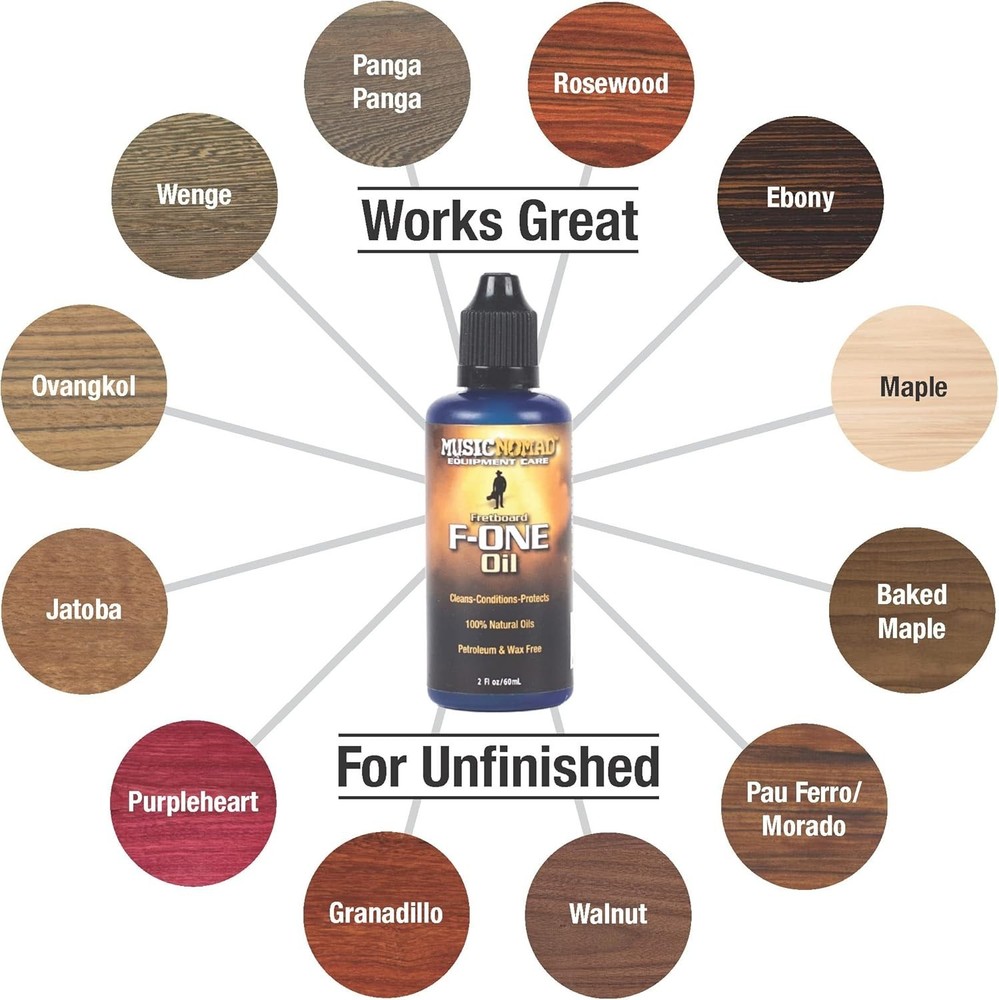 Fretboard Restoration Kit with Microfiber Cloth