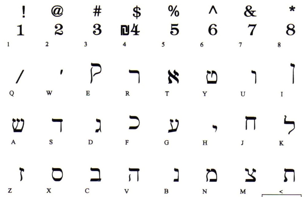 Hebrew Keyboard Stickers Transparent Background Black Letters for PC Computer...