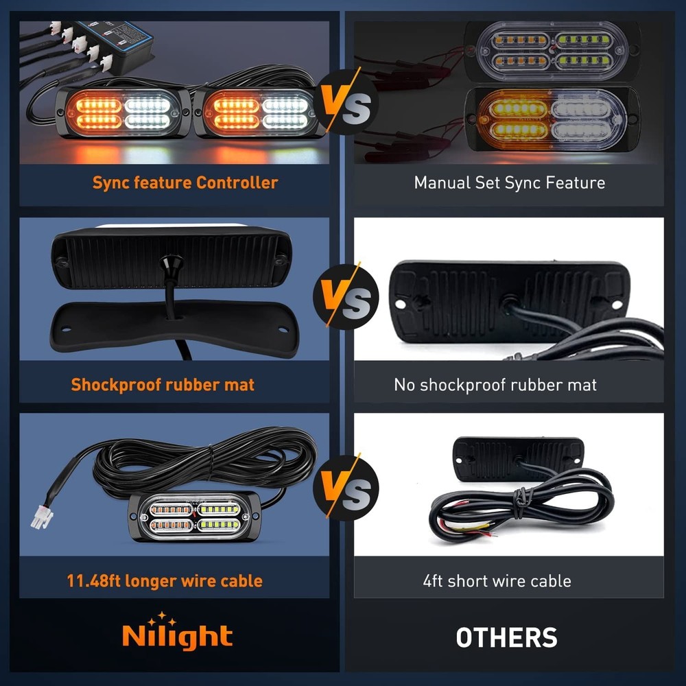 12-24V 24 LED Bright White Sync Feature Emergency Hazard Warning Strobe Lights