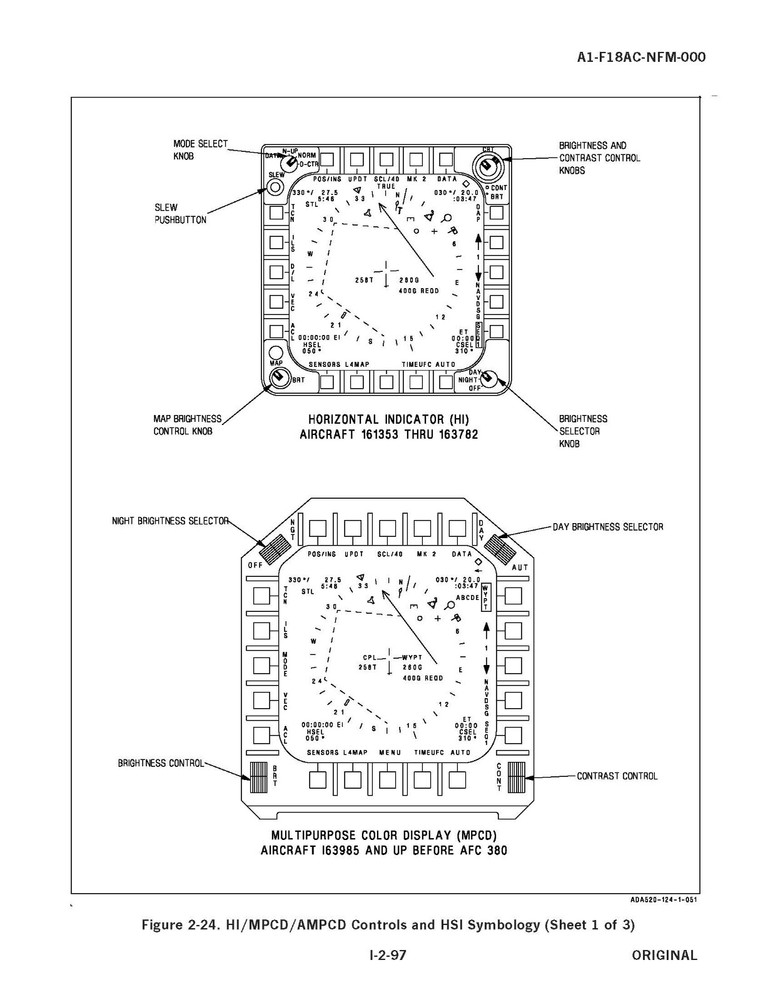F/A-18A/B/C/D Hornet 2008 NATOPSs Flight Manual - CD