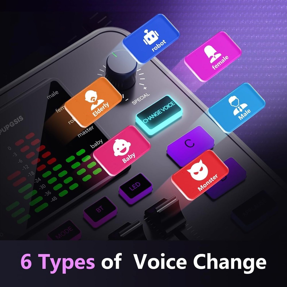 Gaming Audio Mixer, Usb Audio Interface for pc,1/4 xlr interface，Sound Board Wit