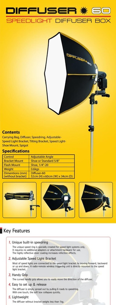 SMDV Diffuser 60 Smart Softbox - 20x24" Hexagon Soft Box for Speedlight Flash