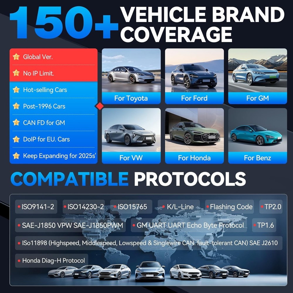 VDIAGTOOL VD70 Lite OBD2 Scanner Bidirectional Key Programmer Diagnostic Tool