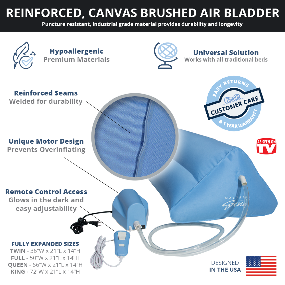 Contour Mattress Genie Wedge System