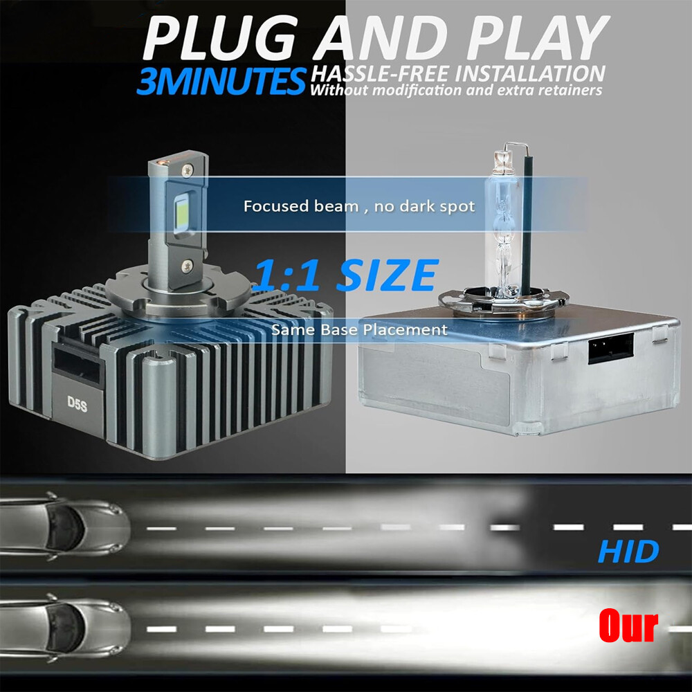 2x D5S LED Headlight Bulbs Hi-Lo for 2016-2018 Chevy Silverado 1500 Replace HID