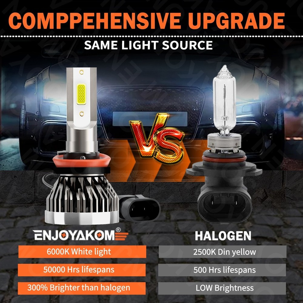 For Ford Transit Connect 2014-2023 LED Headlight Bulbs High&Low Beam Combo Kit