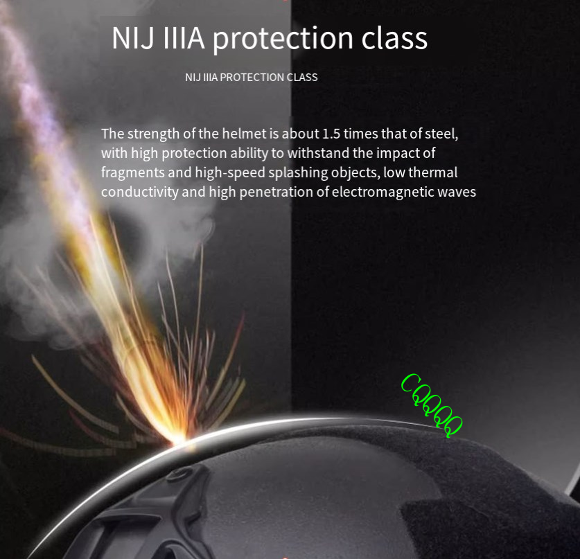FAST PJ LE Bulletproof Tactical Helmet NIJIIIA Class