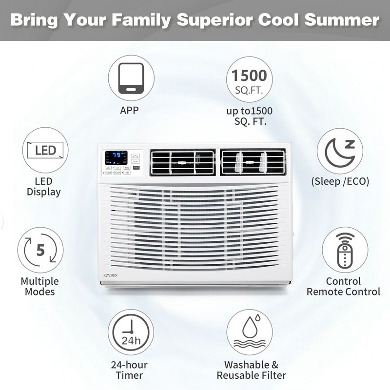 24,000BTU Window Air Conditioner with Heater Function 230V