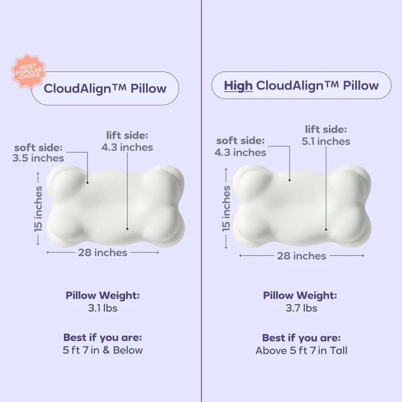 Mellow CloudAlign Sleep Pillow Memory Foam Neck Support - Regular