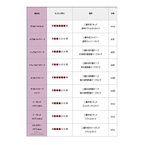 Automatic Beauty (AB) Double Eye Liquid Adhesive Glue 4.5ml Transparent.