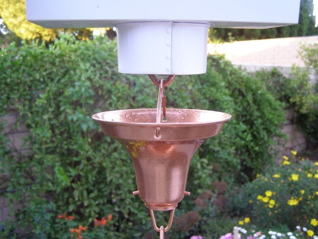 Copper Gutter Adaptor/Reducer for Rain Chain