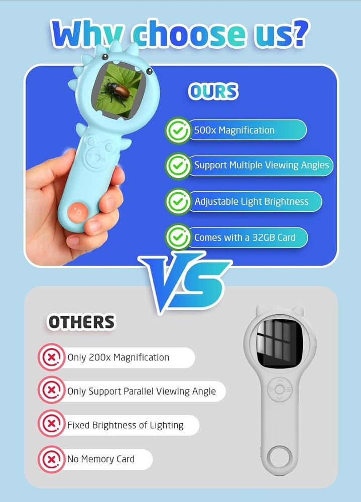 Mini Handheld Microscope Supporting Multiple Viewing Angles, Outdoor Educational