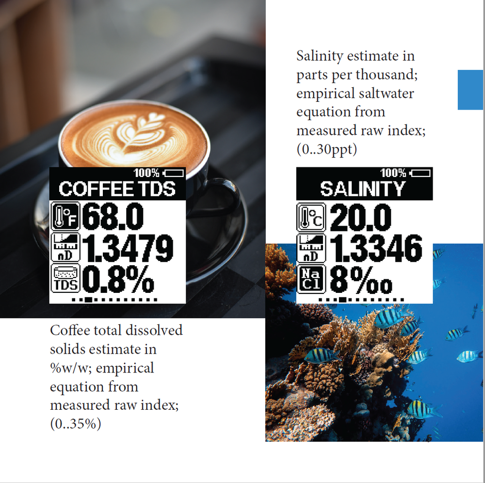 Brix 0-90 Coffee TDS Salinity Honey Specific Gravity Digital Refractometer