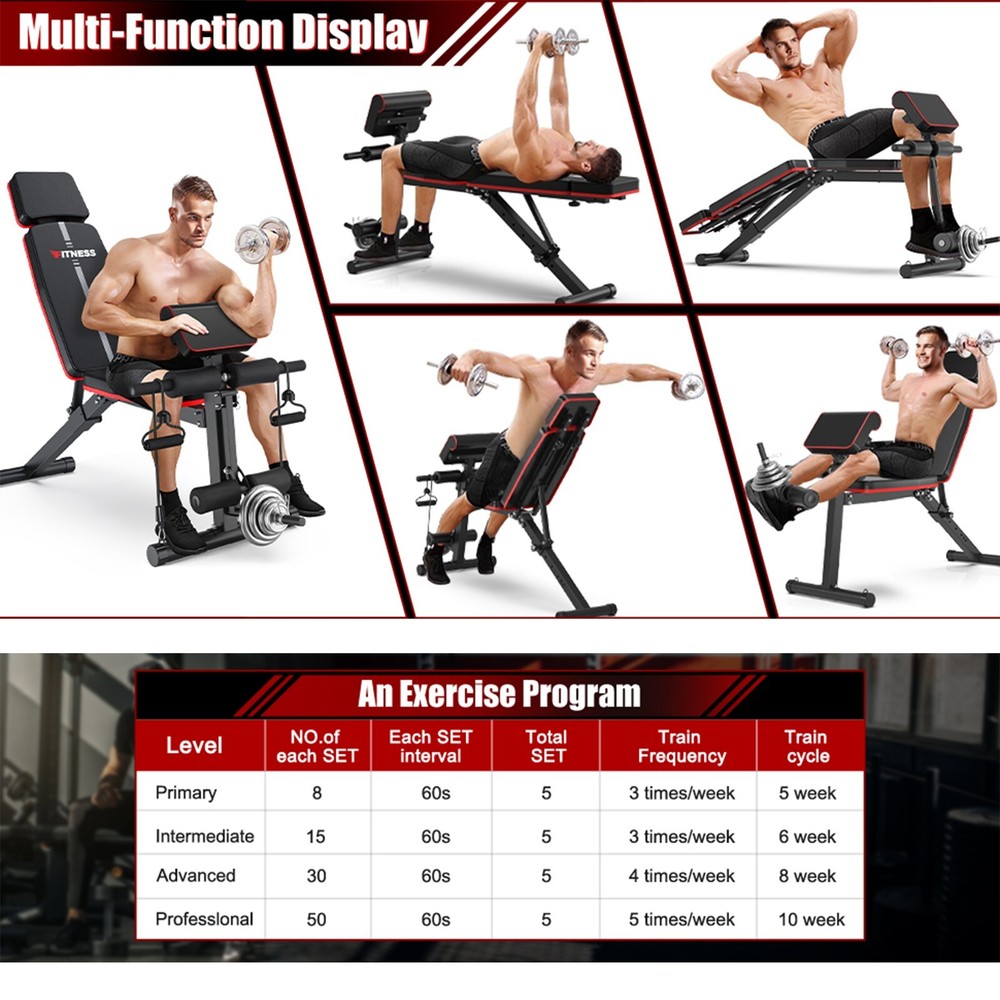 Pre-Owned Weight Bench Adjustable Foldable Strength Training Full Body Workout