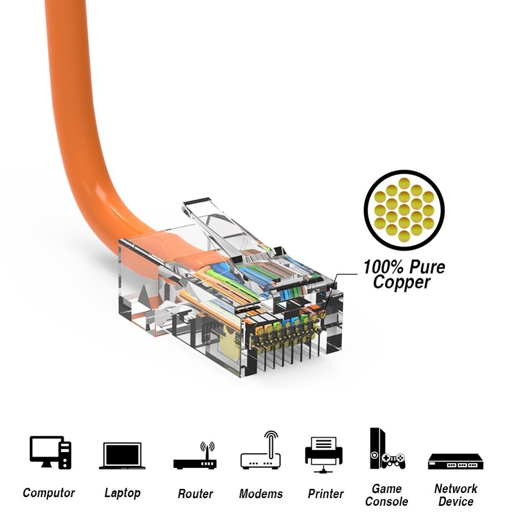 20FT Cat5e RJ45 Ethernet LAN Network UTP Non-Booted Patch Cable Copper Orange