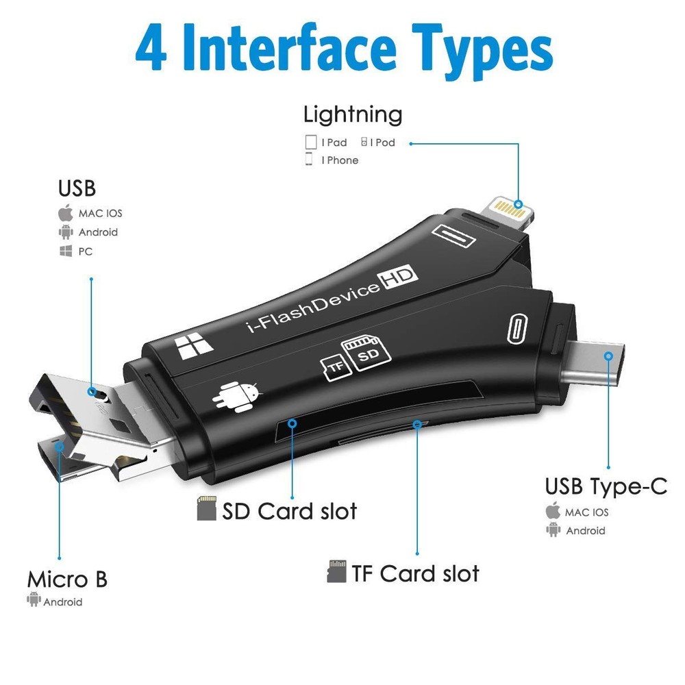 Compact Memory Card Reader for iPhone Android Travel Camera Accessory