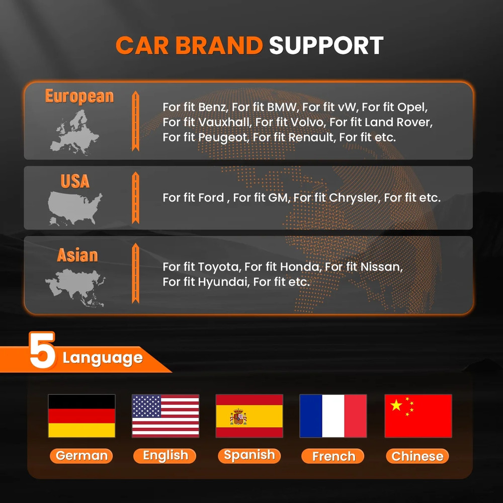 ABS SRS Scanner Diagnostic Tool Engine OBD2 Code Reader & Cranking Charging Test