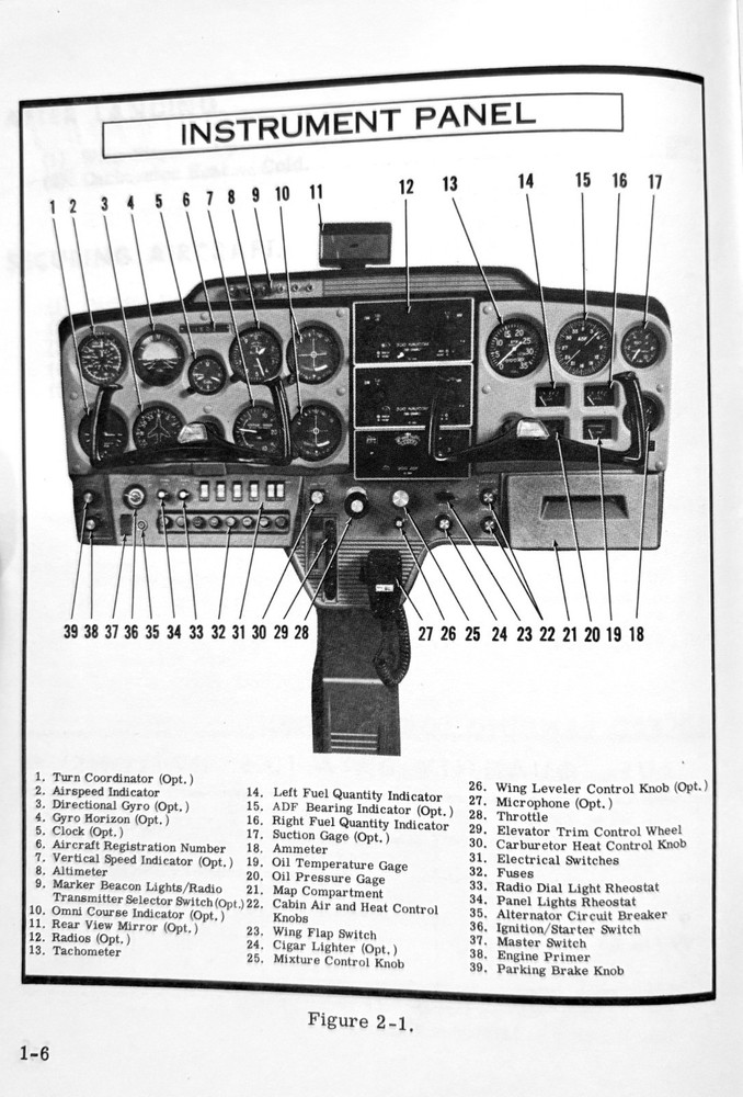 Cessna 1970 Model 150 Owner's Manual