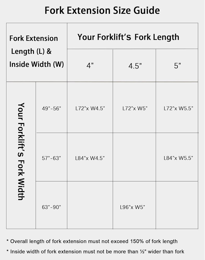 84" Length Pallet Fork Extensions with Tire Chain 4.5" Width Fit for Forklift