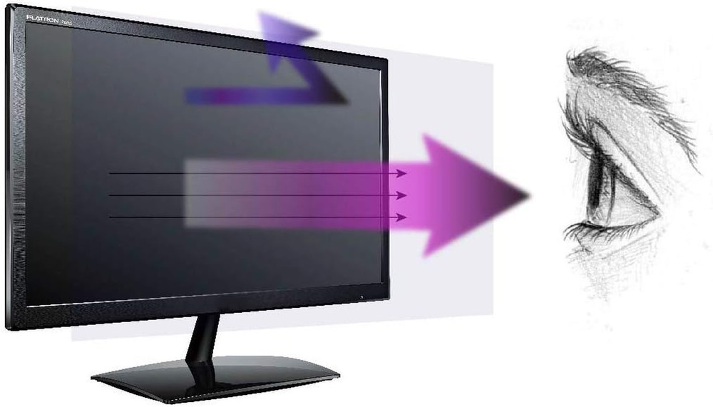 Anti Blue Light Screen Protector (3 Pack) for 27 Inches Widescreen Desktop Monit