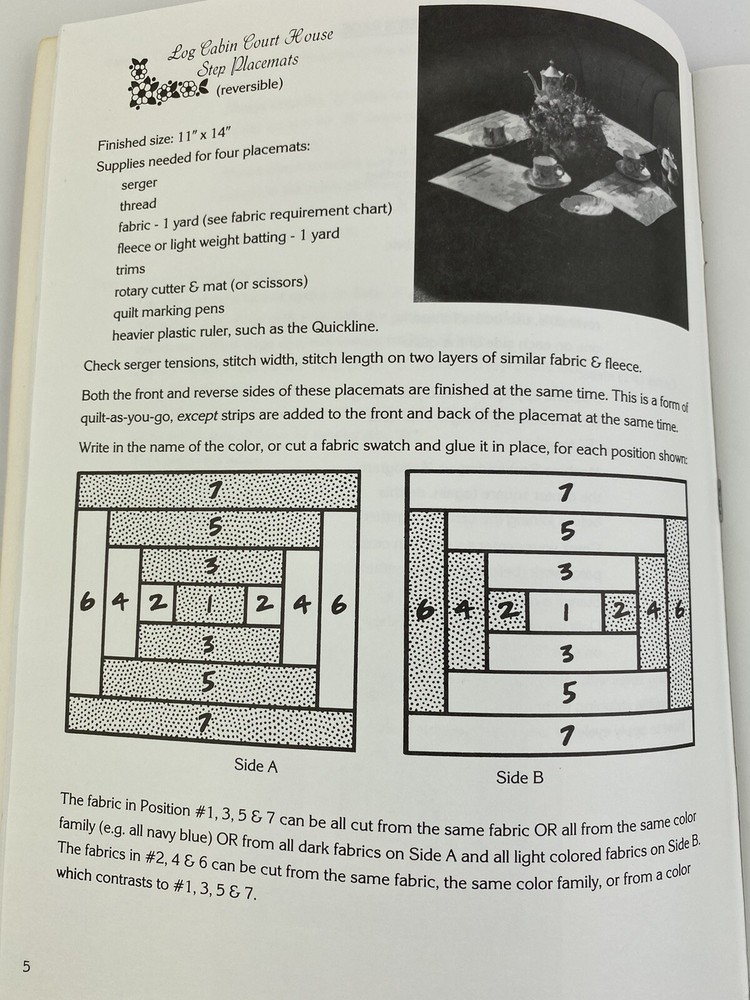 Serger Patchwork Projects Book Kaye Wood SIGNED 1988 Fast Patchwork Projects