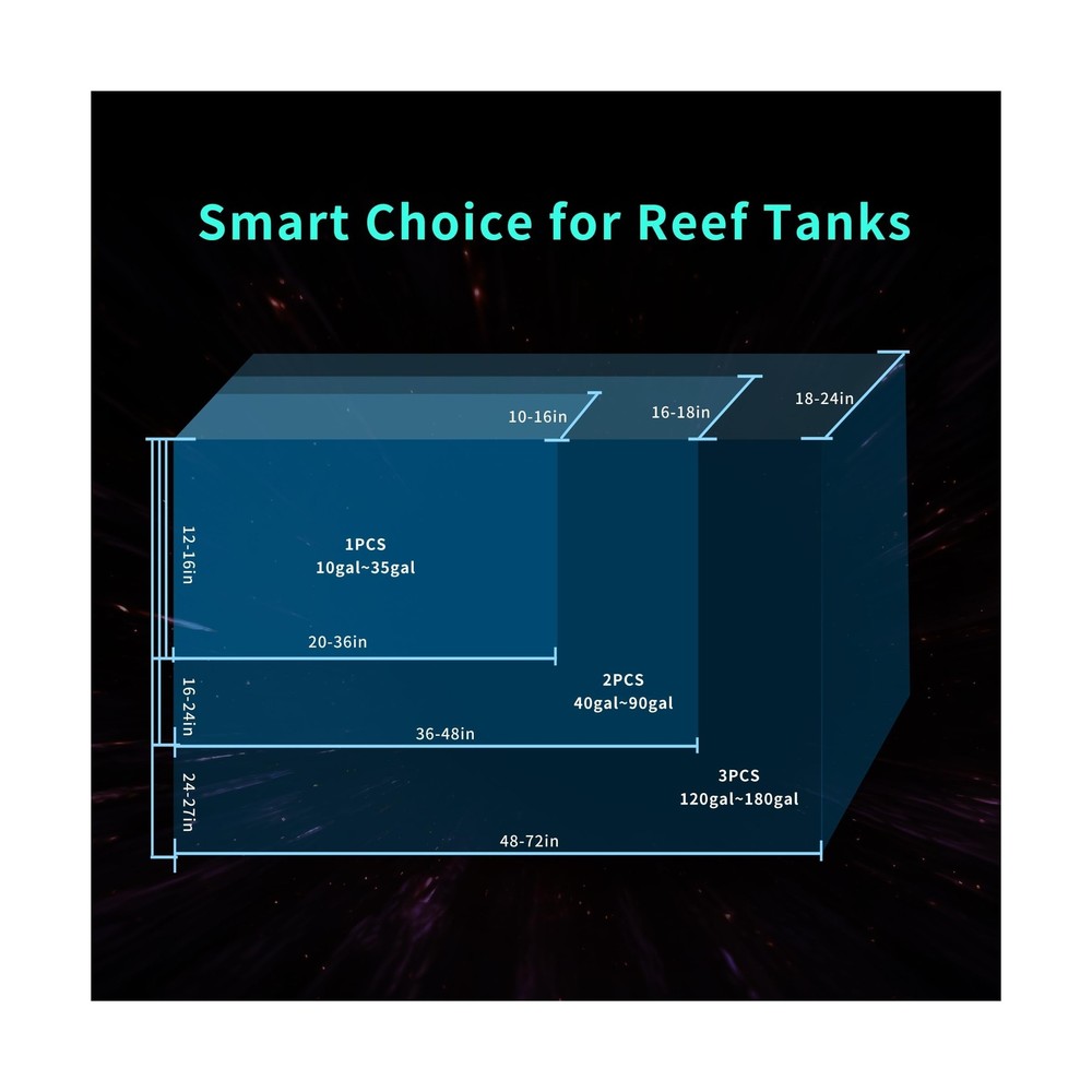 Aquarium Light - 95 Watt Sunrise Sunset Moonlight, Group Control Program Cora...