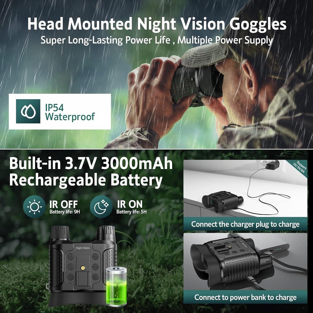 Head Mounted Night Vision Goggles 1312FT