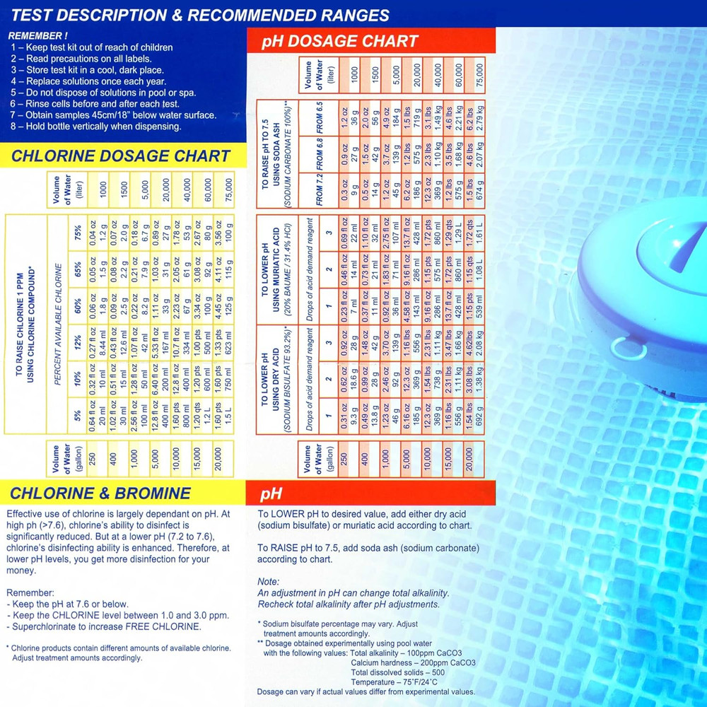 Swimming Pool & Spa Test Kit Refill Solutions, Test Water