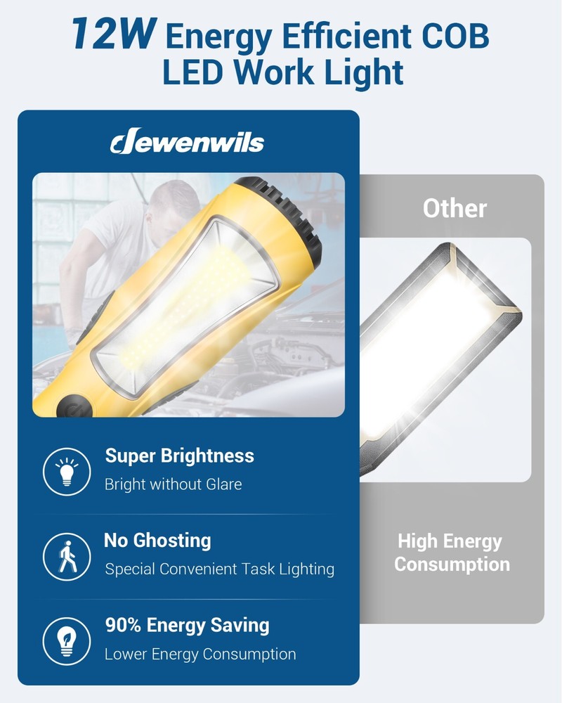 DEWENWILS 15ft LED Work Light, Underhood Work Light,Handheld Corded Work Light