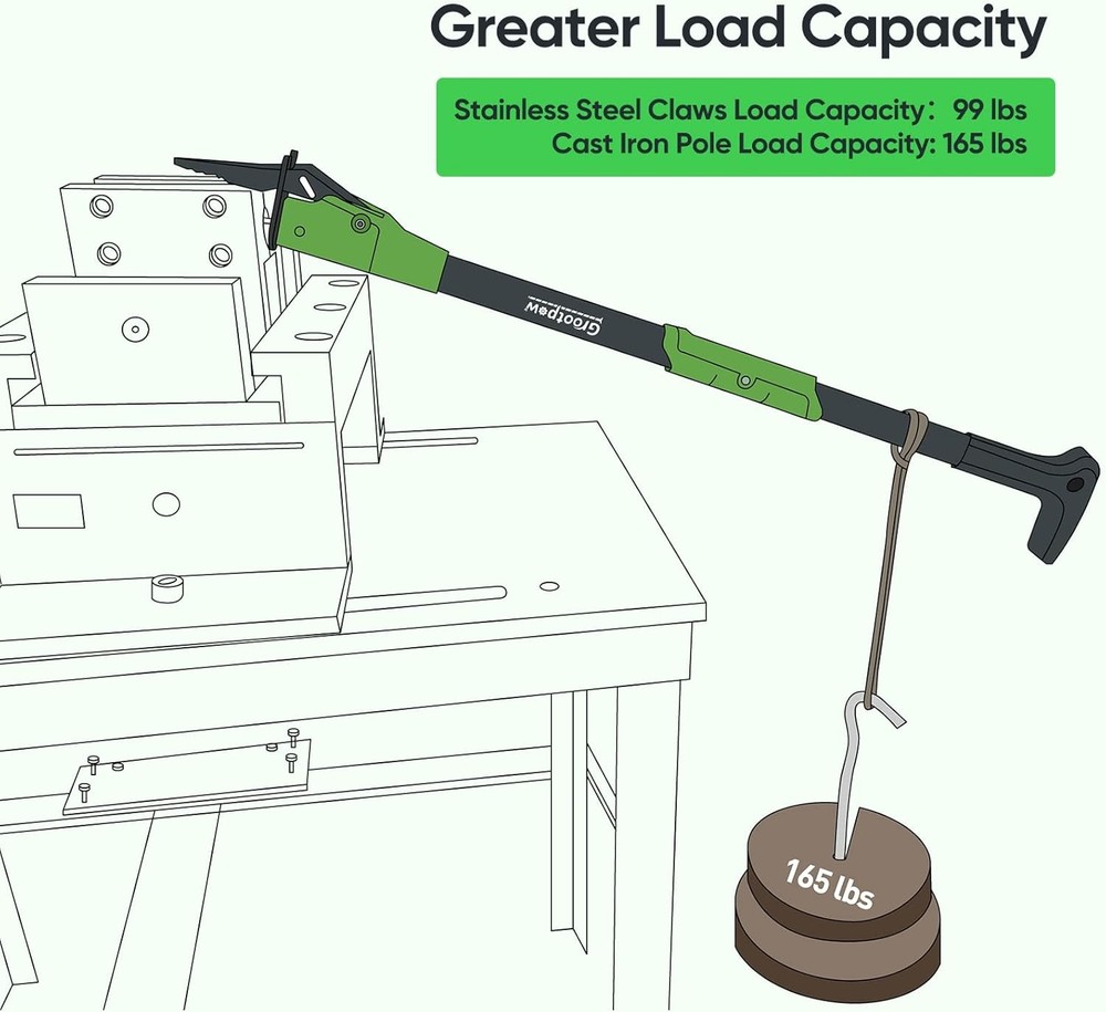 Grootpow WP5 Heavy Duty Weed Puller Tool, Stand Up Dandelion Weeder with 40" ...
