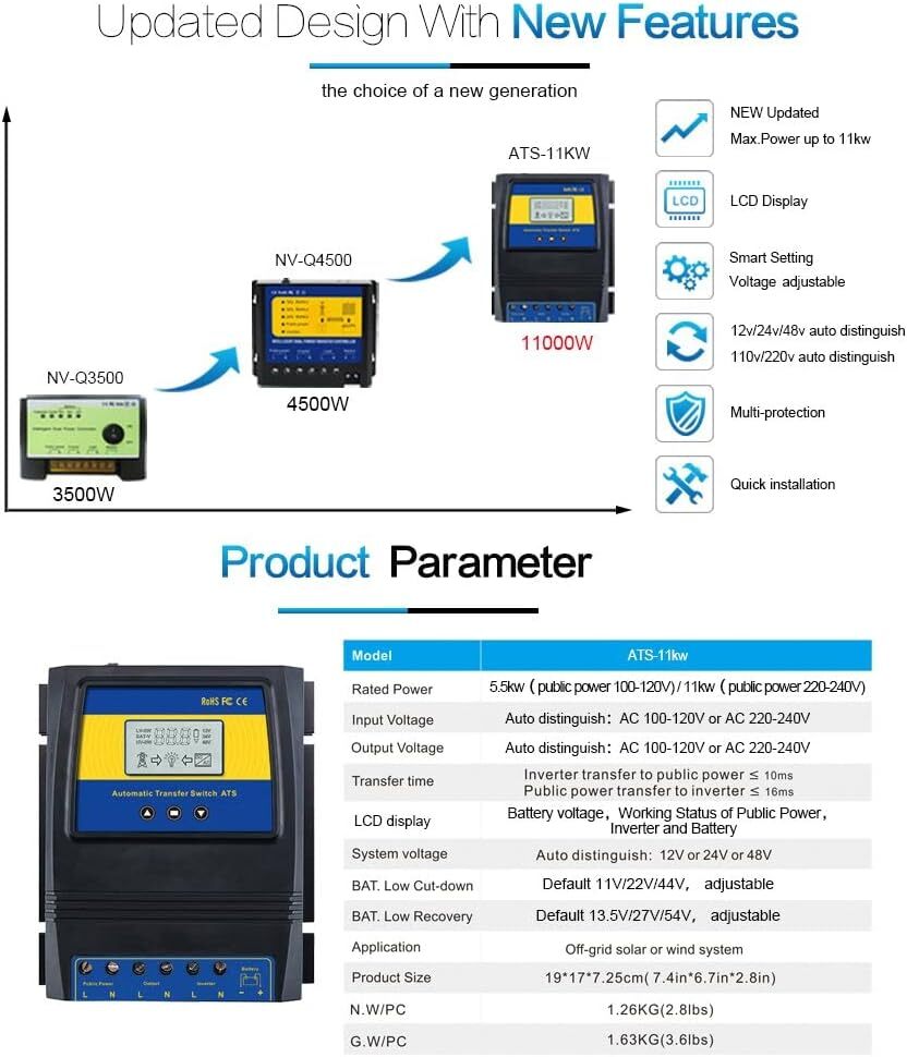 Automatic Dual Power Controller Transfer Switch for Off Grid Solar Wind System