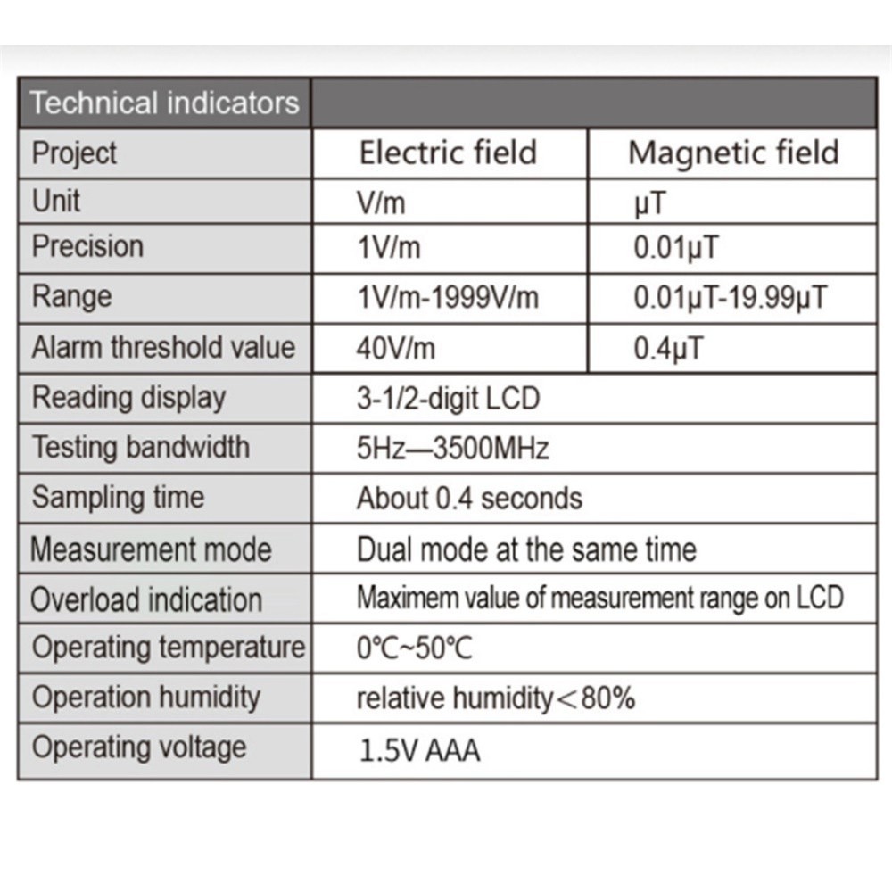 Dual Function Digital EMF Meter for Comprehensive Radiation Assessment