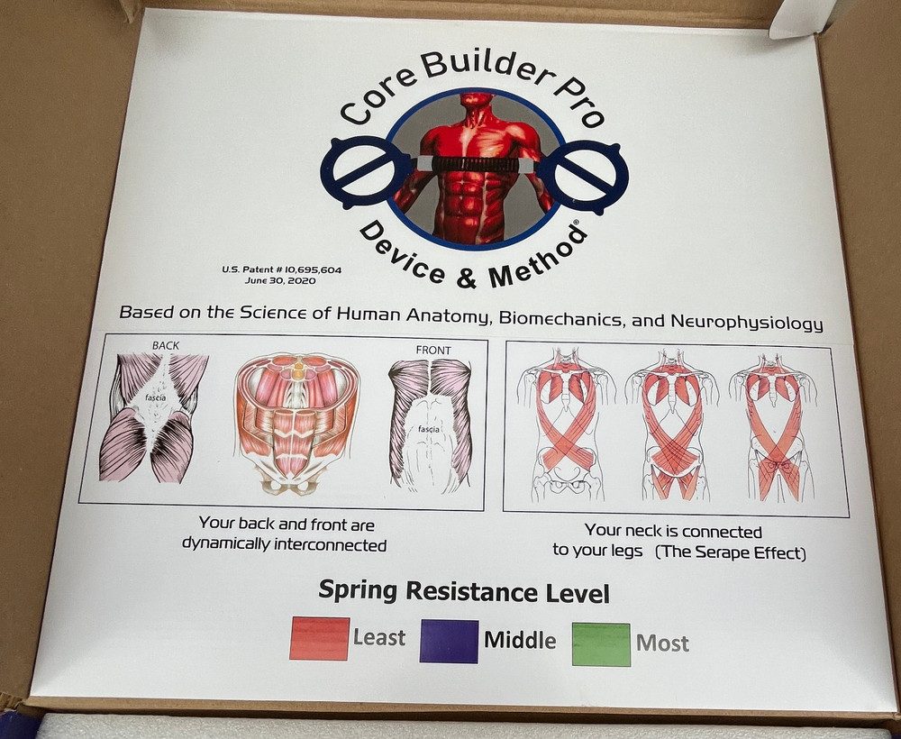 Core Builder Pro Device & Method Exercise ABE Core Training