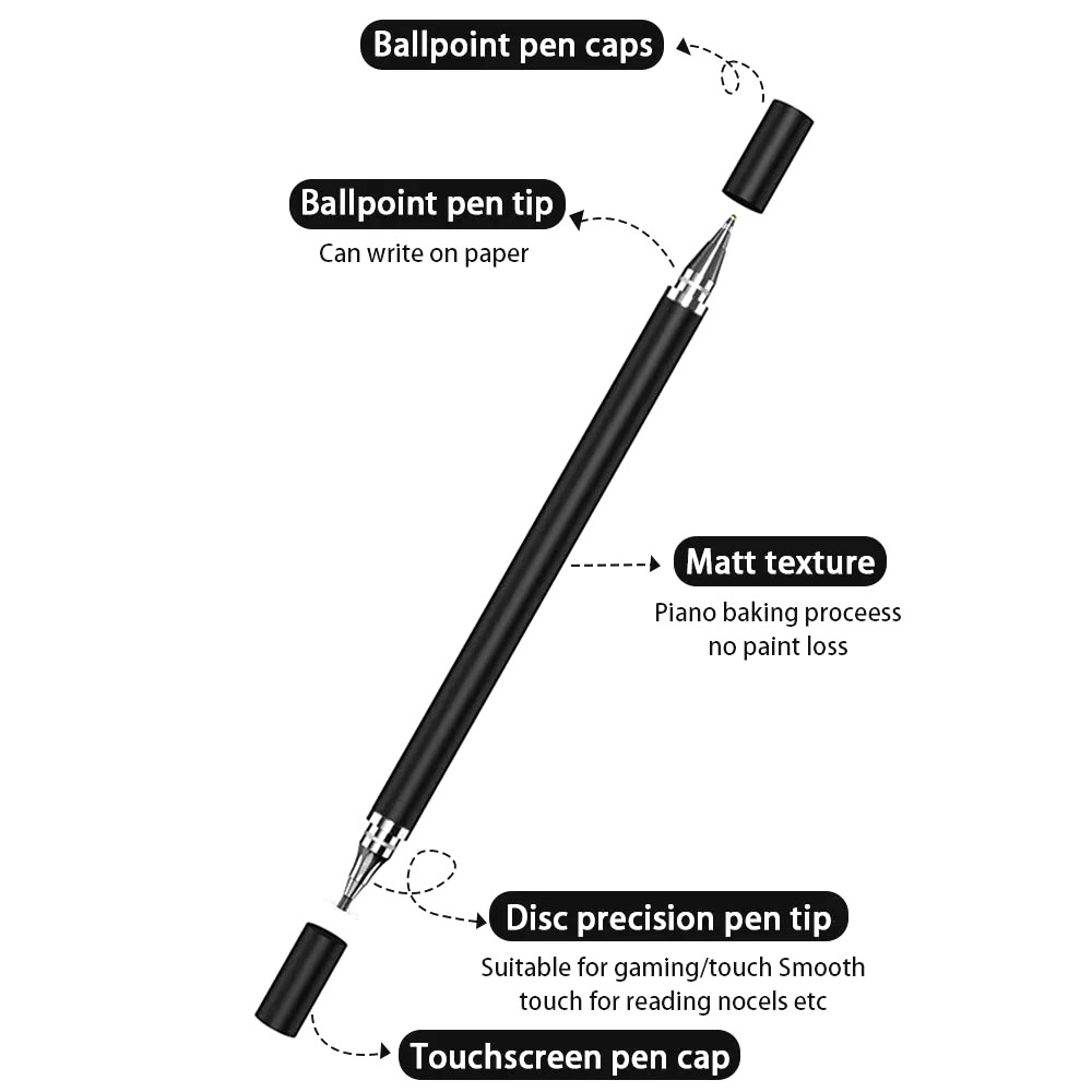 Ballpoint Stylus for use across Multiple Devices