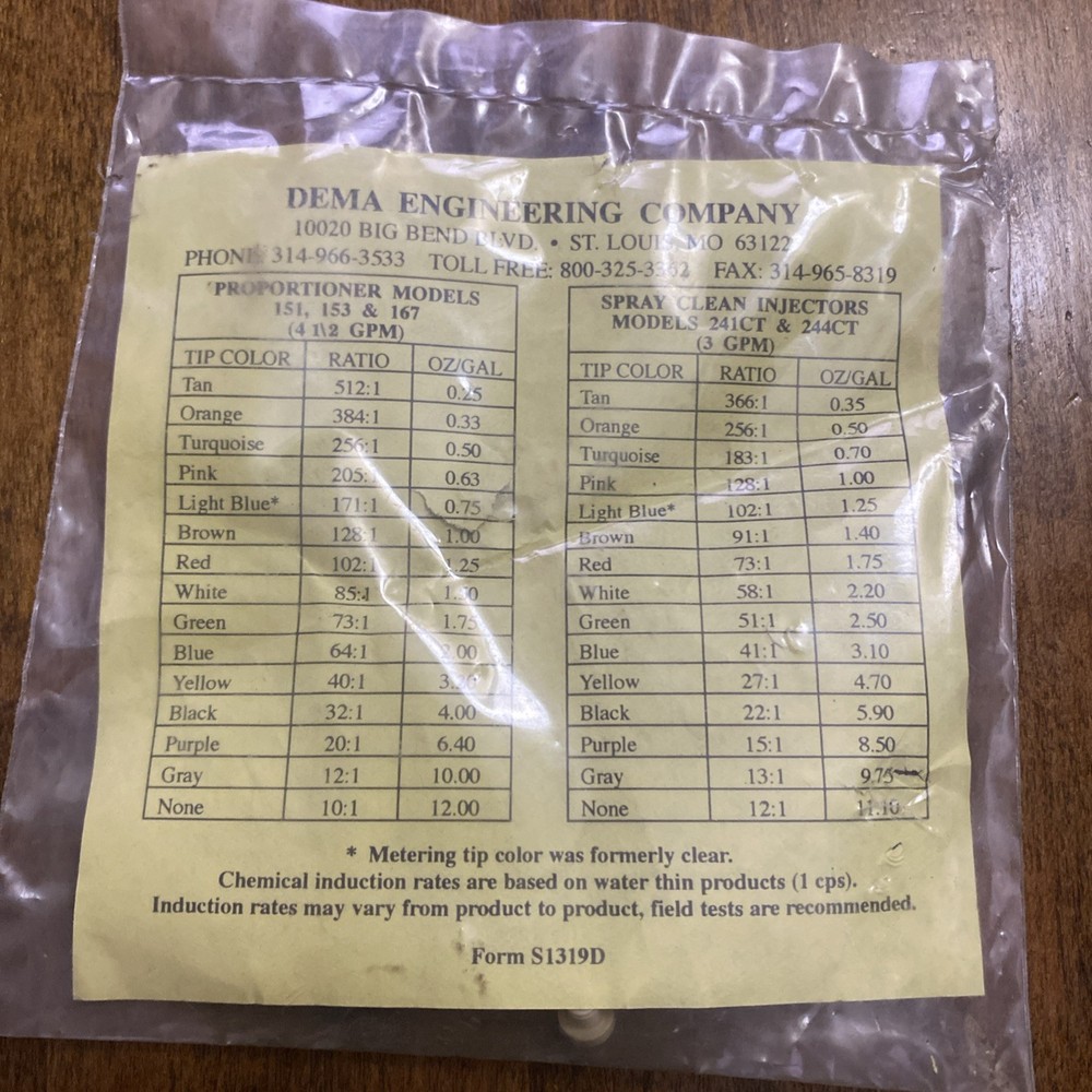 Dema Blend Center Metering Tip Kit